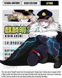 Oc Bnha My Hero Academia In 2021 Super Hero Costumes My Hero Academia Costume Hero Academia Characters