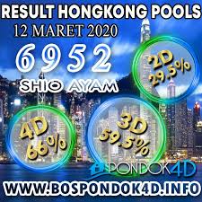 Result Hongkong Pools Hong Kong Taipei Pool