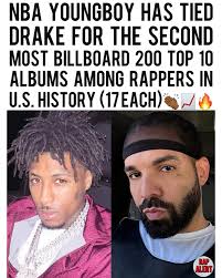 TylerPerry shares a heartfelt message after his new movie “Mea Culpa” hits  #1