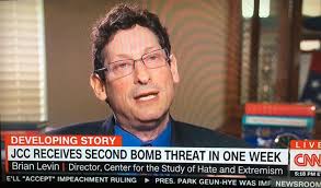 Religious Hate Crimes, USA.: Jews, Not Muslims, Still Key Victims