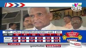 Maybe you would like to learn more about one of these? Pwp Leader Ganpatrao Deshmukh S 11th Time Win Creates History Youtube