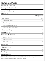 We did not find results for: Primal Kitchen Certified Paleo Mayo Dressings Nutrition Bars And More