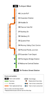 Route 59 Tram Improvement Works Wed 3 Oct To Sun 7 Oct Yarra Trams