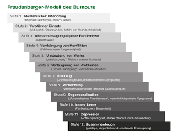 Innere unruhe oder auch nervosität hat meist harmlose ursachen. Passionsblume Bei Nervoser Unruhe Stress Und Angst