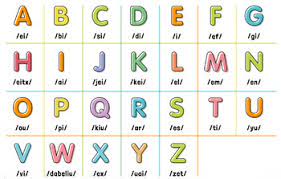 The chart represents british and american phonemes with one symbol. Abc Phonics Chart Esl By Jenn S Esl Teachers Pay Teachers