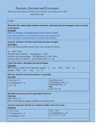 Fraction to decimal number conversion calculator, how to convert and conversion table. Fractions Decimals And Percentages I Can Statements
