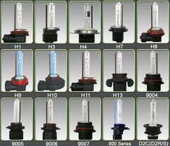 How To Choose A Hid Conversion Kits Shif Lighting Support