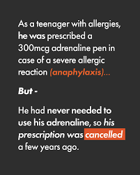 Image result for Exercise-Induced Anaphylaxis