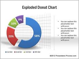 Creative Doughnut Chart Info Graphics