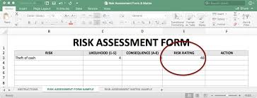 A risk assessment is the perseverance of both quantitative and qualitative evaluation of risks. How To Use A Risk Assessment Matrix With Template