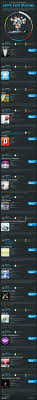 16 Most Expensive Apps For Iphone Infographic Iphone Apps Infographic Social Media Infographic