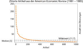 Location , scale , and shape Https Www Jku At Fileadmin Gruppen 108 Icae Working Papers Wp72 Pdf