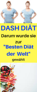 Die Dash Diat Was Steckt Dahiner Dash Diat Bedeutung Dash Diat Rezepte Dash Diat Fruhstuck Dash Diat Plan Deutsch Dash Dia Diat Diat Fruhstuck Diat Plan