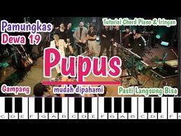 Chord Piano Sakit Gigi Meggy Z Youtube