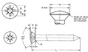 Oval Head Wood Screw Sizes