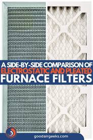 Check spelling or type a new query. A Side By Side Comparison Of Electrostatic And Pleated Furnace Filters Furnace Filters Filters Furnace