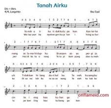 Tempo lagu terbagi menjadi tiga yakni cepat sedang dan lambat. Bagaimana Nada Dan Tempo Lagu Tanah Airku Jelaskan Cara Golden