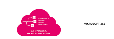 Статистика матчей футбола на соккер 365. Office 365 Security Protect Your Company With 365 Total Protection