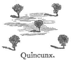 Quincunx Planting Supernatural Seasons Supernatural Season 2 Voodoo Doll Spells