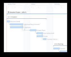 Say Goodbye To Gantt Charts In Excel With These Project