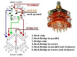 Iec 60364 iec international standard. 2 Pole 6 Way Switch Wiring Diagrams Fusebox And Wiring Diagram Series Elect Series Elect Paoloemartina It