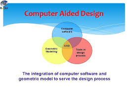 This presented numerous possibilities to them. Ert 249 Computer Aided Design Cad For Biosystem