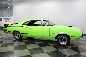 Image result for Cream 1970 Coronet