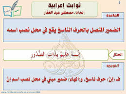 ثوابت إعرابية لا غنى عنها لأي طالب علم صور وتحميل Pdf Social Security Card Language Map