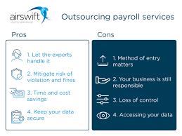 Find out what factors to consider. In House Payroll Vs Outsourced Helping Smes Weigh The Options Up