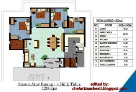 Maybe you would like to learn more about one of these? Jom Lihat Pelbagai Cadangan Pelan Rumah 3 Bilik Tidur Deko Rumah