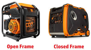 Posts must contain more than just a link. Predator 3500 Watt Generator Review Morefamfun