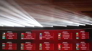 Complete table of world cup qualifiers standings for the 2020/2021 season, plus access to tables from past seasons and other football leagues. World Cup Qualifying South Africa Ghana Cameroon Ivory Coast Face Tough Roads To Qatar