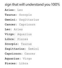 Aries with cancer friendship is a bond between two outrightly different personalities. Pin On Zodiac
