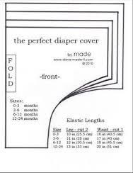 Imagem Relacionada Baby Sewing Patterns Baby Sewing Projects Baby Born Clothes