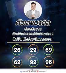 หมอช้าง เผย คู่เลขเบอร์โทรศัพท์ คู่เลขมงคล 4 ตัวท้าย เสริมดวงการเงิน brighttv.co.th เผยแพร่ 16 ก.ค. à¸«à¸¡à¸­à¸Š à¸²à¸‡ à¹€à¸œà¸¢à¹€à¸¥à¸‚à¸¡à¸‡à¸„à¸¥ 6 à¸• à¸§ à¸«à¸™ à¸™à¸™à¸³ à¸Š à¸§à¸¢à¸ª à¸‡à¹€à¸ªà¸£ à¸¡à¸‡à¸²à¸™ à¹ƒà¸Š à¸— à¸‡à¹€à¸šà¸­à¸£ à¸¡ à¸­à¸– à¸­ à¸—à¸°à¹€à¸š à¸¢à¸™