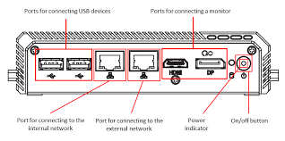 Preparing To Install Kaspersky Iot Secure Gateway