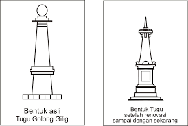 Tak hanya enak, cara makannya pun praktis. Tugu Jogja Sketsa Monumen Yogyakarta