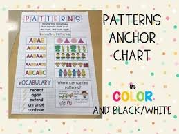 Math Patterns Anchor Chart Worksheets Teaching Resources Tpt