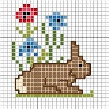 6 x 7 /13 stitch count for basket: Freebie Bunny Repinned Cross Stitch Flowers Cross Stitch Animals Cross Stitch Freebies