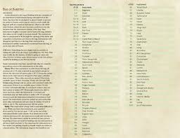 The Bag Of Barding A Fun Magic Item For Your Campaign Dndhomebrew Fun Game Design Campaign