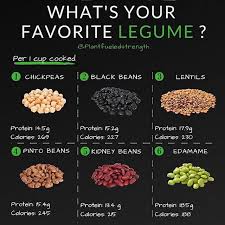 Pin On Recipes To Make