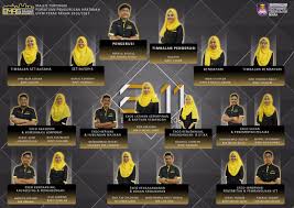 Atau (pengurusan seni kulinari) ep15 6 semester uitm; Estate Management Ø¯Ø± ØªÙˆÛŒÛŒØªØ± Majlis Tertinggi Persatuan Pengurusan Hartanah Diploma Uitm Perak Tahun 2016 2017 Emas Perak