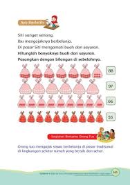 Seni budaya halaman 169 kelas 9. Bs 01 Sd Tematik 6 Lingkungan Bersih Sehat Dan Asri 2017 Unduh Buku 151 169 Halaman Pubhtml5
