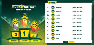 Simply The Bet W Betfan