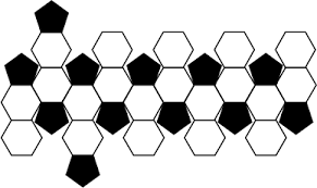Le «beau jeu», lui ressemble du point de vue de la structure. Ballon De Foot Le Blog Notes Mathematique Du Coyote