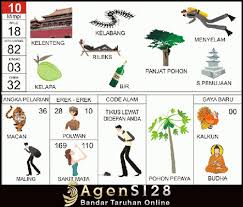 Ada sebuah pendapat disaat mengalami mimpi tentang mimpi di patok ular cobra, biasanya takwil mimpinya berkaitan mengenai suasana penuh harap. Gambar Tafsir Mimpi Pakong