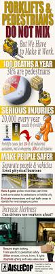 Forklift Safety Infographic Forklifts And Pedestrians Do Not Mix Occupational Health And Safety Safety Infographic Health And Safety