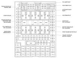 This fuse is in the fuse box under the hood; Ford F 150 Fuse Box Diagram Cig Lighter Settings Wiring Diagram Rent Tabs Rent Tabs Syrhortaleza Es