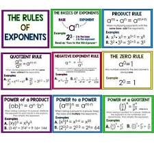 Exponent Rules Colorful Posters And Student Notes Sheet Exponents Math Math Methods Math Poster