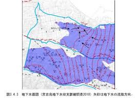 「宮古島　地下水」の画像検索結果